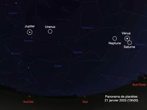 Pourquoi sera-t-il possible de voir six planètes alignées ce mardi 21 janvier à 19 heures ?