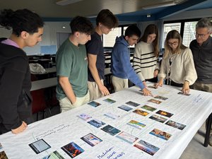 "Vous allez être imités dans vos gestes du quotidien" : avec la Fresque du climat, on joue, on apprend et on agit pour inventer un quotidien bas carbone