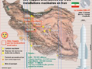 Guerre Israël-Iran : 