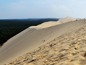 Dune du Pilat : pour quelle raison une partie du site est-elle fermée au public ?