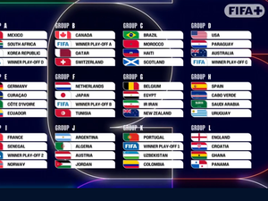Coupe du monde 2026 : le tirage au sort est fait, voici les adversaires de la France pour la phase de groupes