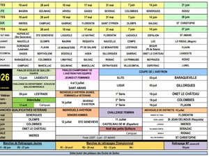 Quilles de huit : le calendrier complet de la saison aveyronnaise enfin dévoilé