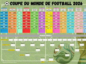Coupe du monde de football 2026 : téléchargez le calendrier officiel avec les douze groupes, les 48 équipes et les 104 matchs de la compétition
