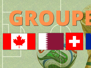 Coupe du monde 2026 : les horaires des matchs et le classement du groupe B composé de Canada, Suisse, Bosnie et Qatar