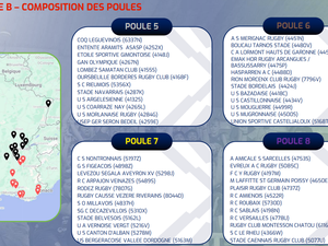 Rugby : Rodez, Decazeville, Millau, LSA et même Figeac évolueront dans la même poule de Fédérale 2 la saison prochaine